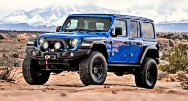 Najbardziej wymagające Trasy Off-road w Polsce